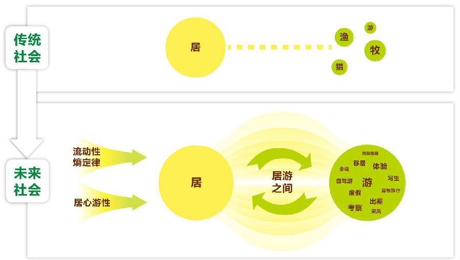 居游之间1.jpg